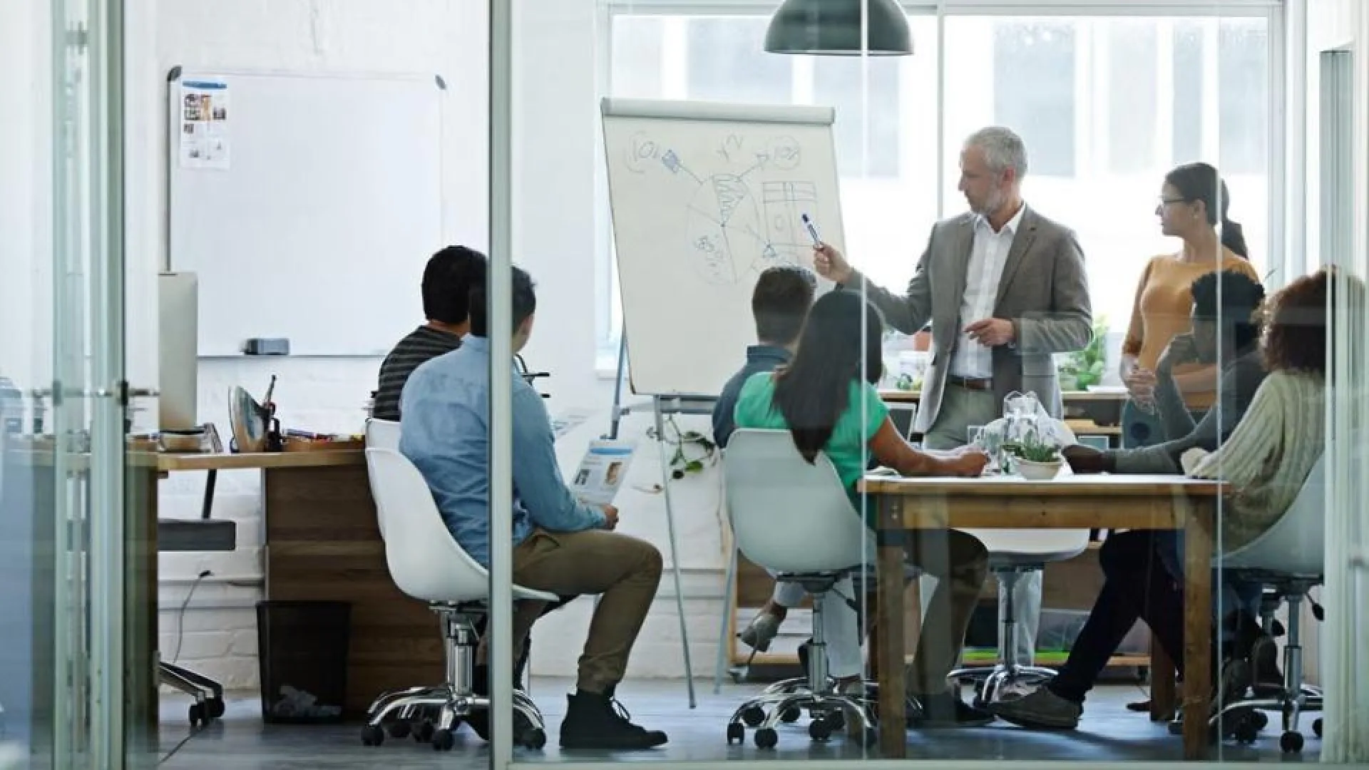 Quality management system whiteboard session